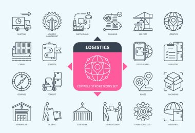Düzenlenebilir satır Lojistik ana hatları simgesi seti. Teslimat, Route, Depo, Forklift, Kargo, Planlama, Tedarik zinciri, Envanter. Düzenlenebilir vuruş simgeleri EPS