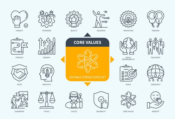 Editierbare Zeile Kernwerte Umreißen Icon Set Gesellschaft Teamwork Ethik Innovationen — Stockvektor