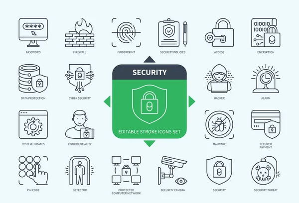 stock vector Editable line Security outline icon set. Password, Fingerprint, Firewall, detector, Security Camera, Hacker, Cyber Security. Editable stroke icons EPS