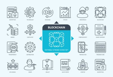 Düzenlenebilir satır Blockchain ana hatları simgesi seti. Dijital Anahtar, Siber Güvenlik, İşlem, GPU Madencilik, Akıllı Sözleşme, Borsa, Cüzdan, Şifreleme. Düzenlenebilir vuruş simgeleri EPS