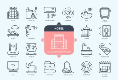 Düzenlenebilir hat Hotel ana hatları simgesi seti. Plaj, resepsiyon, havuz, çamaşırhane, havaalanı servisi, yatak seçimi, televizyon, takas. Düzenlenebilir vuruş simgeleri EPS