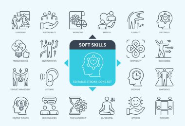 Düzenlenebilir satır Soft Skills ana hatları simgesi seti. Sorumluluk, Empati, Çatışma Yönetimi, Çalışma Ahlakı, Takım Çalışması, Adaptasyon, Yaratıcı Düşünce, Problem Çözme. Düzenlenebilir vuruş simgeleri EPS