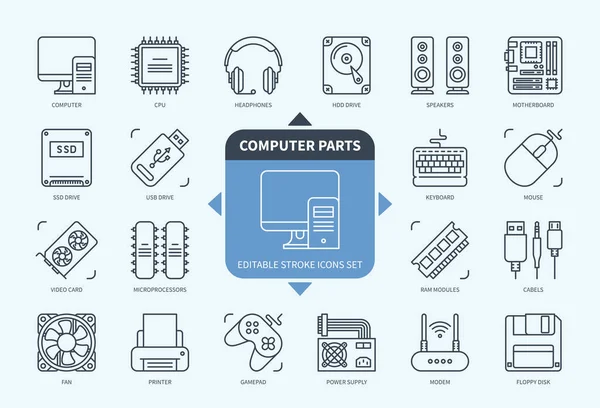 Linha Editável Computer Parts Esboço Ícone Definido Placa Mãe Placa —  Vetores de Stock