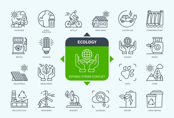 Editierbare Zeile Ecology Outline Icon Set Grüne Energie Recyclinganlage Sonnenkollektoren — Stockvektor