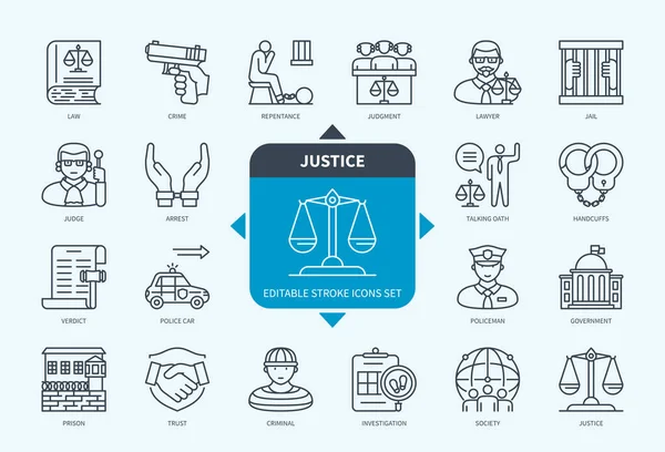 Düzenlenebilir Satır Adalet Ana Hatları Simgesi Seti Avukat Hüküm Tutuklama — Stok Vektör