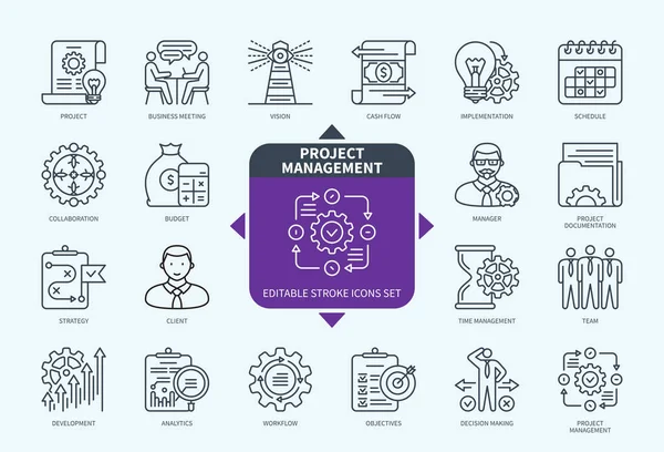 Linea Modificabile Set Icone Del Contorno Project Management Obiettivi Pianificazione — Vettoriale Stock