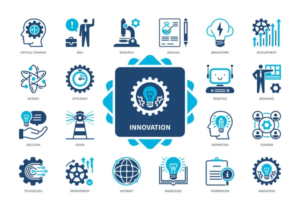 Innovationsikone Gesetzt Brainstorming Technologie Teamwork Idee Design Entwicklung Forschung Kritisches — Stockvektor