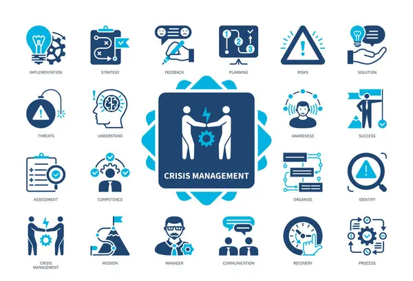 Crisis Management Icon Set Identify Implementation Awareness Recovery Feedback Strategy — Stock Vector
