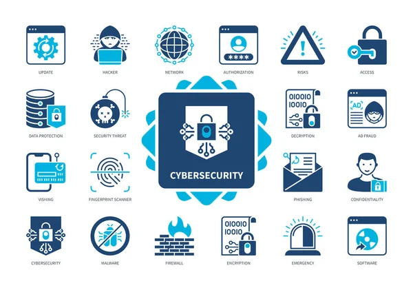 Cybersecurity Symbol Gesetzt Zugriff Hacker Fingerabdruckscanner Firewall Datenschutz Netzwerk Software — Stockvektor