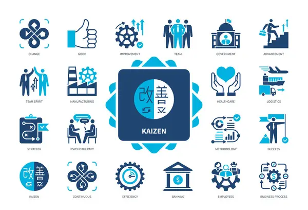 Σύνολο Εικονιδίων Kaizen Βελτίωση Στρατηγική Αλλαγή Καλή Επιχειρηματική Διαδικασία Αποτελεσματικότητα — Διανυσματικό Αρχείο