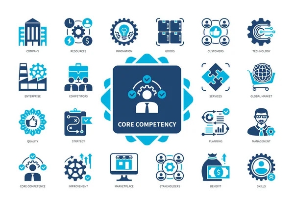 Conjunto Iconos Core Competency Beneficio Bienes Innovación Mercado Global Clientes — Archivo Imágenes Vectoriales