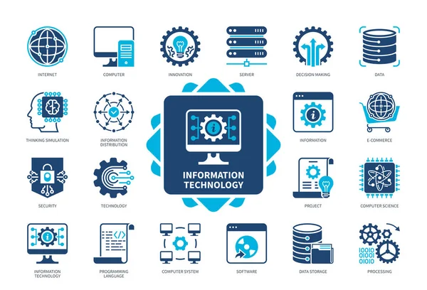 Icon Set Für Informationstechnologie Entscheidungsfindung Innovation Information Software Datenspeicherung Sicherheit — Stockvektor