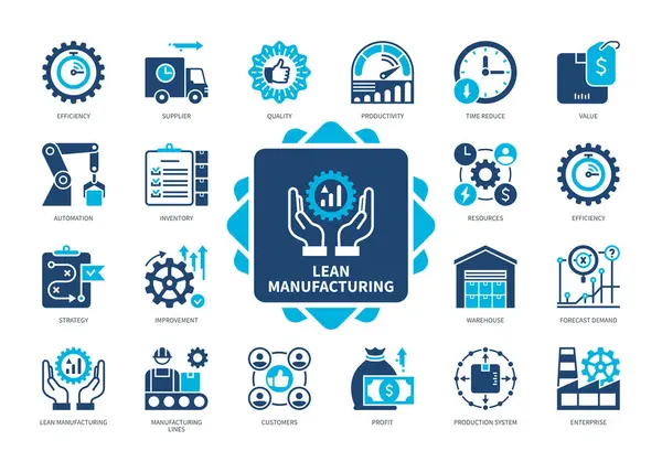 Conjunto Ícones Lean Manufacturing Empresa Qualidade Valor Redução Tempo Clientes — Vetor de Stock