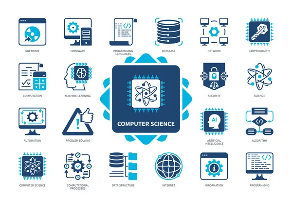 Computer Science Icoon Set Berekening Automatisering Software Wetenschap Algoritme Gegevensstructuur — Stockvector