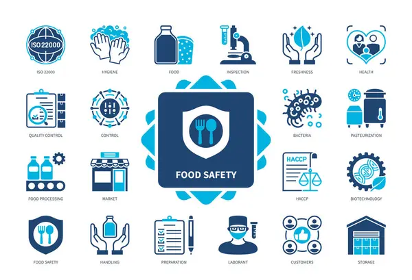 stock vector Food Safety icon set. Freshness, Hygiene, Biotechnology, Quality Control, Food Processing, Inspection, HACCP. Duotone color solid icons