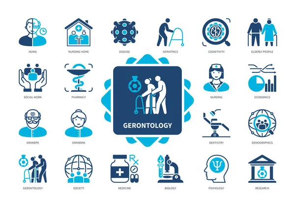 Gerontology Icon Set Aging Society Elderly People Demographics Psychology Nursing — Stock Vector