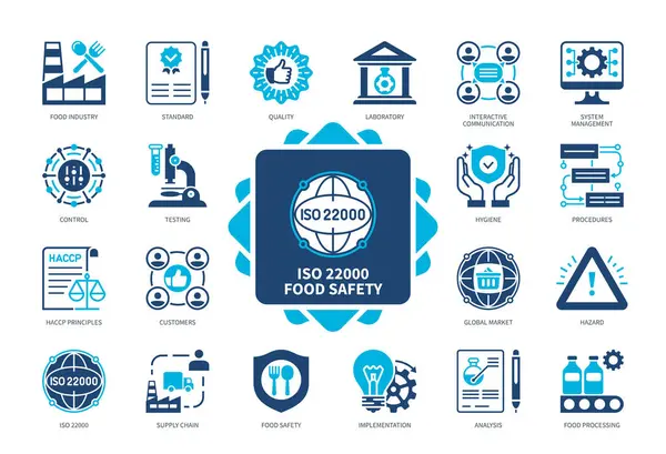 Σύνολο Εικονιδίων Iso 22000 Εργαστήριο Ανάλυση Ασφάλεια Τροφίμων Ποιότητα Έλεγχος — Διανυσματικό Αρχείο