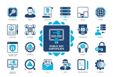 Public Key Certificate icon set. Technology, Innovation, Cryptography, Subject, Verification, Issuer, Cyber Security, Digital Signature. Duotone color solid icons clipart