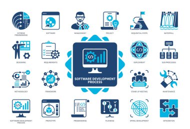 Yazılım Geliştirme Süreci simgesi seti. Programlama, Entegrasyon, Ekstrem Programlama, Şelale, Spiral Geliştirme, Prototip, Metodoloji, Bakım. Duotone renk katı simgeleri