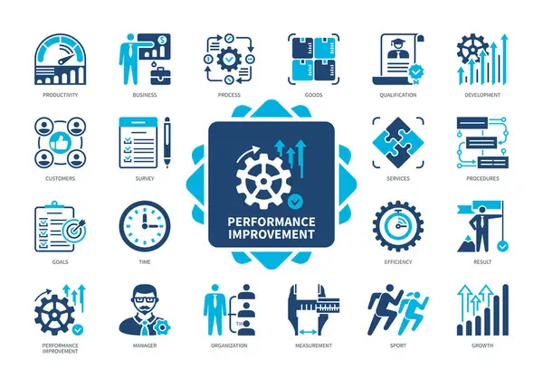 Performance Improvement Ikon Set Förfaranden Produktivitet Mätning Effektivitet Kvalifikationer Kunder — Stock vektor