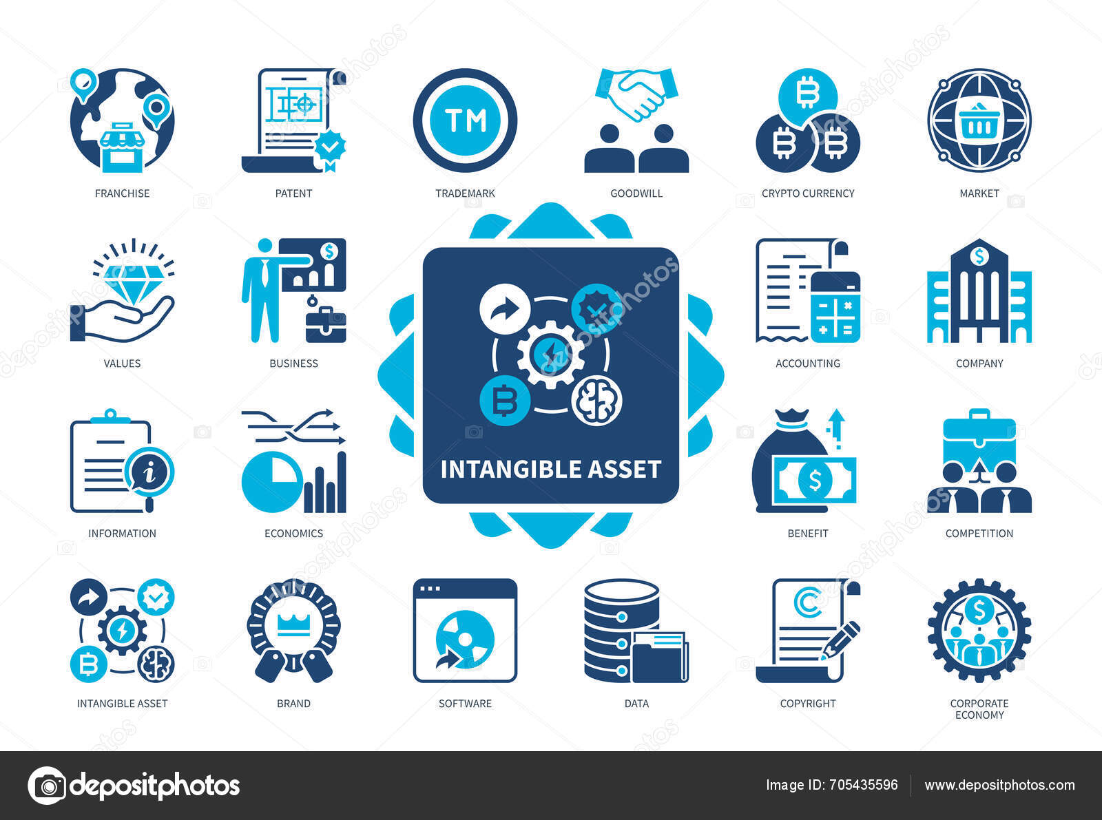Intangible assets Vector Images | DepositPhotos