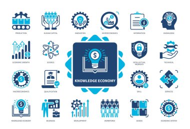 Knowledge Economy icon set. Production, Human Capital, Workforce, Intellectual Property, Science, Microeconomics, Innovation, Skill. Duotone color solid icons clipart
