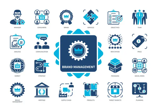 Brand Management Icon Set Reputation Target Markets Heritage Consumers Supply — Stock Vector