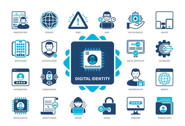 Σύνολο Εικονιδίου Ψηφιακής Ταυτότητας Βιομετρικά Δεδομένα Internet Cyber Security Ιστορικό Διανυσματικά Γραφικά