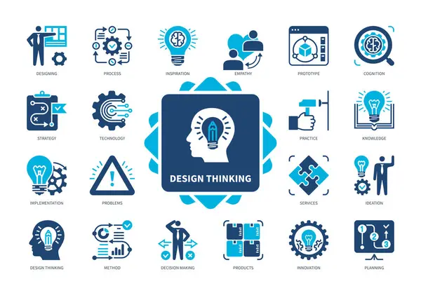 Desain Berpikir Ikon Ditetapkan Ideasi Proses Teknologi Pengetahuan Kognisi Inovasi Stok Vektor