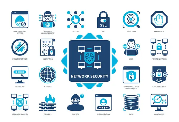 Ikon Keamanan Jaringan Ditetapkan Enkripsi Data Internet Administrasi Jaringan Pengguna Stok Vektor Bebas Royalti