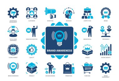 Marka Farkındalık simgesi seti. Müşteriler, Pazarlama, Tanıtım, Satın Alım, Marka, Rekabet, Tercih, Davranış. Duotone renk katı simgeleri