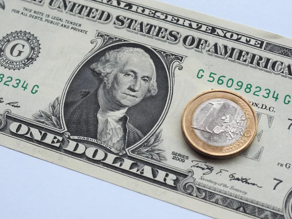 Dollar Euro parity one to one currency exchange rate