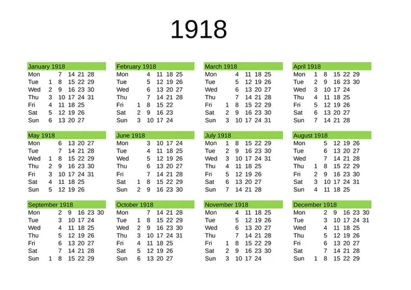 Jahreskalender 1918 Englischer Sprache — Stockvektor