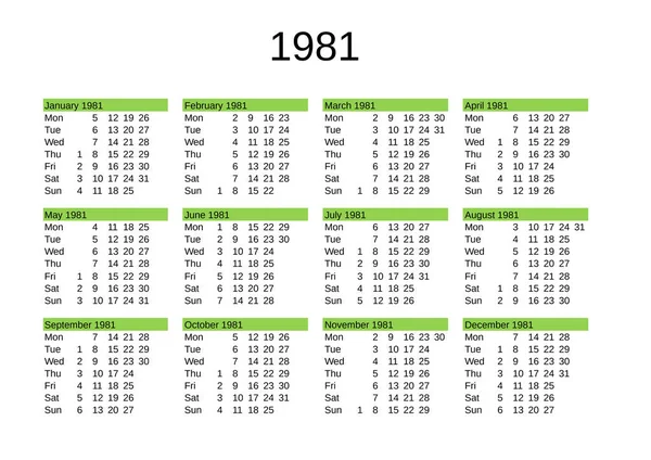 Calendario Dell Anno 1981 Lingua Inglese — Vettoriale Stock