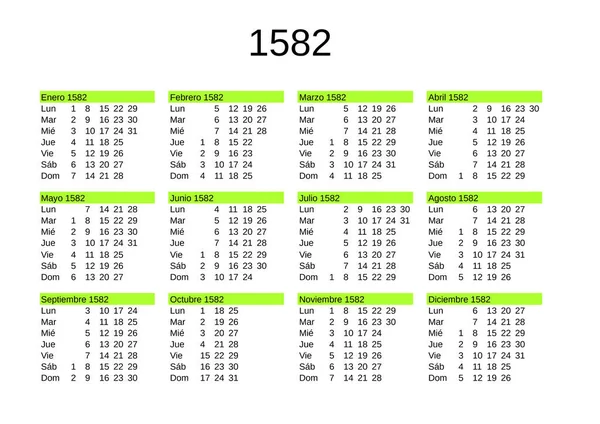 Ημερολόγιο Του Έτους 1582 Που Δείχνει Μετάβαση Από Ιουλιανό Στο — Διανυσματικό Αρχείο