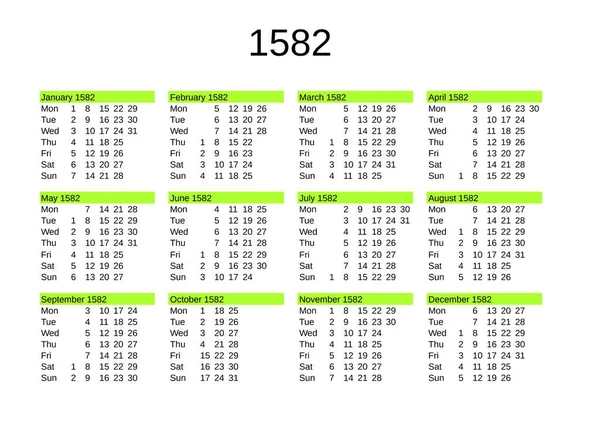 Kalendář Roku 1582 Zobrazující Přechod Juliana Gregoriánský Kalendář Přeskočením Dní — Stockový vektor