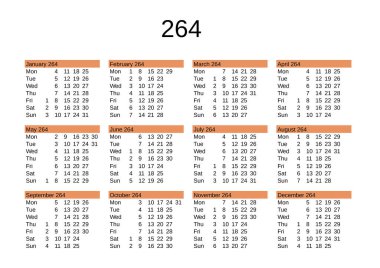 İngilizce takviminde yıl 264