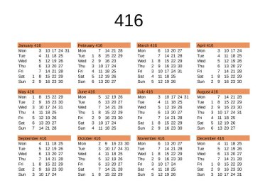 İngilizce 416 yılının takvimi