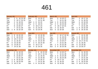 İngilizce 461 yılının takvimi