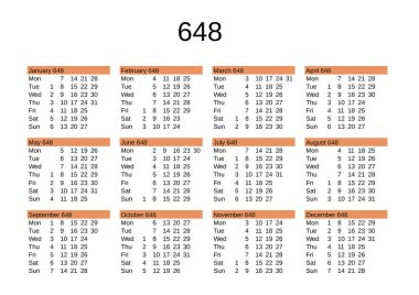 İngilizce 648 yılının takvimi