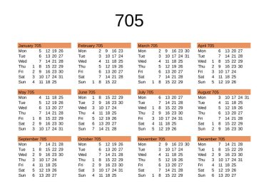İngilizce 705 yılının takvimi