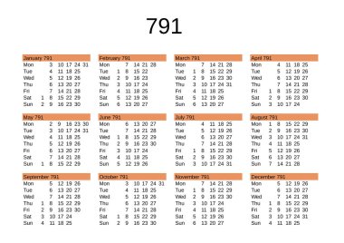 İngilizce 791 yılının takvimi
