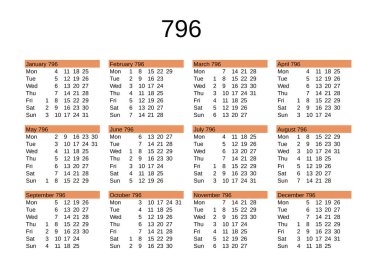 İngilizce 796 yılının takvimi