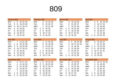 İngilizce 809 yılının takvimi