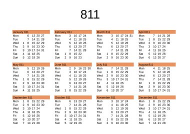 İngilizce 811 yılının takvimi