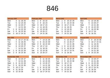 İngilizce 846 yılının takvimi