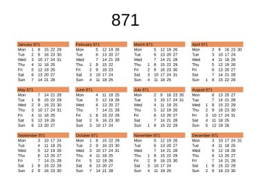 İngilizce 871 yılının takvimi