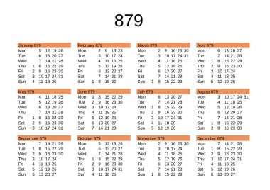 İngilizce 879 yılının takvimi