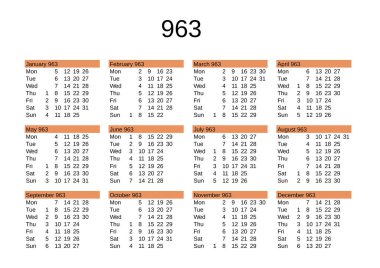İngilizce 963 yılının takvimi