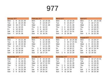 İngilizce 977 yılının takvimi